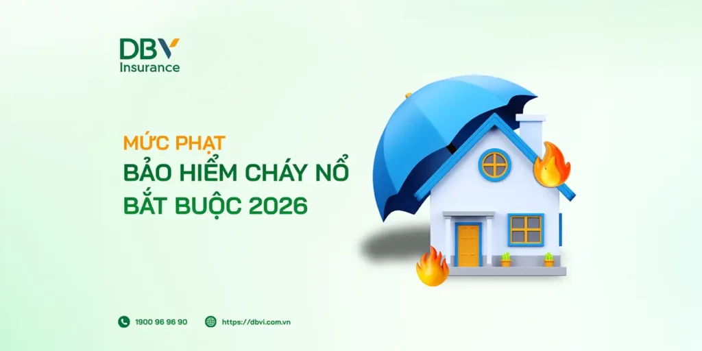 Từ ngày 20/4/2026, Nghị định 69/2026/NĐ-CP chính thức có hiệu lực với nhiều điều chỉnh quan trọng về mức xử phạt vi phạm hành chính trong lĩnh vực phòng cháy, chữa cháy — trong đó hành vi mua bảo hiểm cháy, nổ bắt buộc không đủ đối tượng có thể bị phạt từ 5 đến 10 triệu đồng. Doanh nghiệp cần chủ động rà soát và tuân thủ đúng quy định để tránh rủi ro pháp lý, đồng thời bảo vệ toàn diện tài sản trước nguy cơ cháy, nổ.